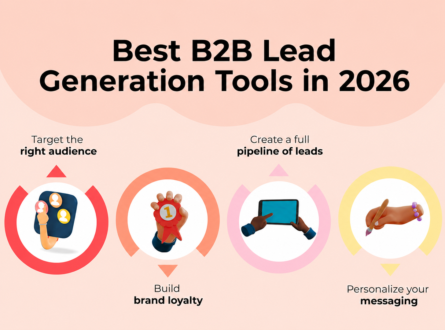 Best B2B Lead Generation Tools 2026, illustrated cover