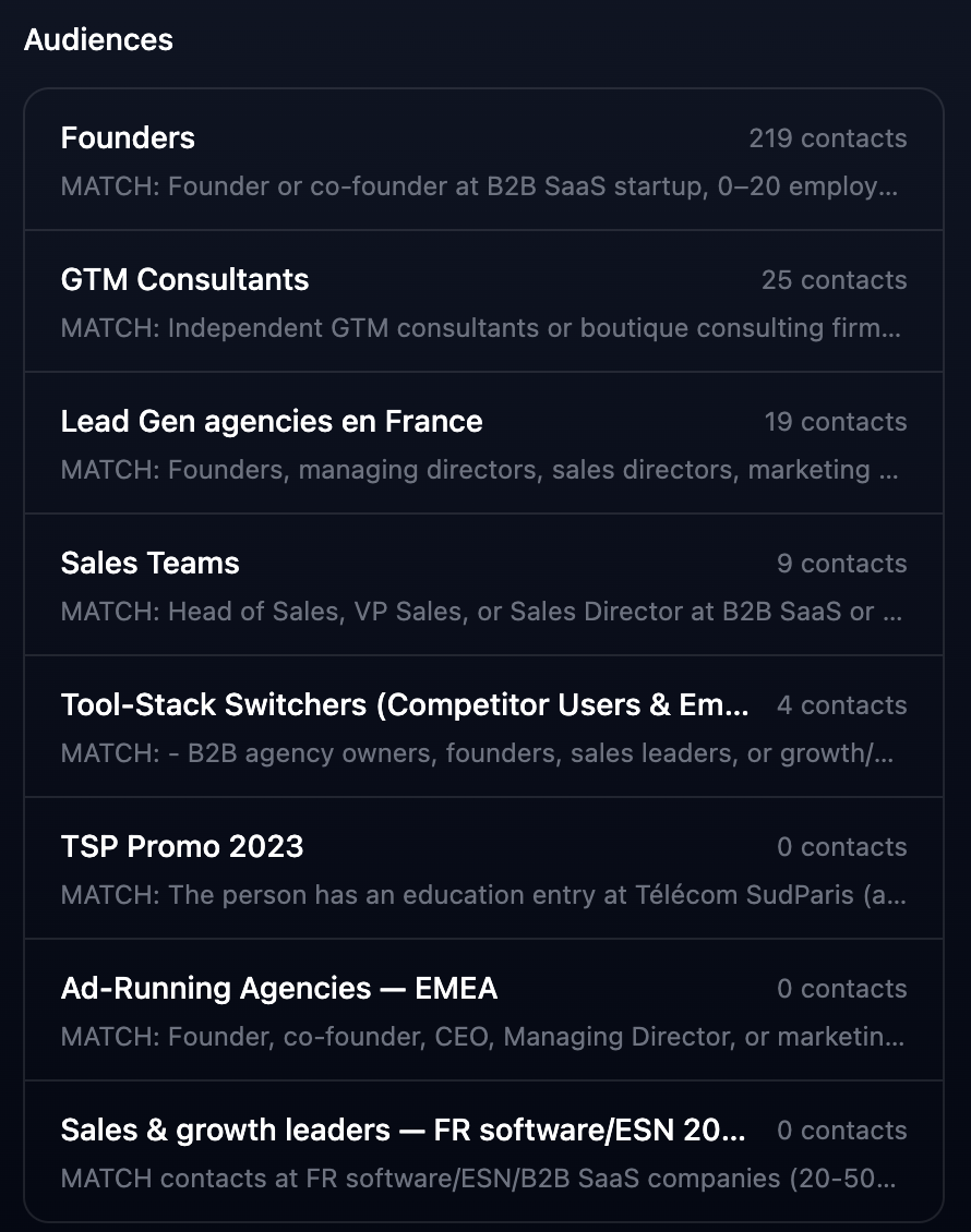Audience list with match criteria and contact counts